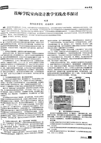 技師學院室內(nèi)設(shè)計教學改革探討-基層建設(shè)正文.jpg